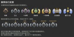 dota2天梯积分对应段位最新（天梯积分段位表一览） 
