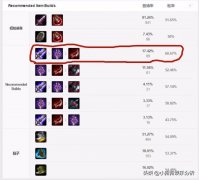 赏金猎人符文怎么配（赏金猎人符文最佳搭配） 