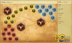 亚索天赋加点（高胜率亚索天赋加点攻略） 