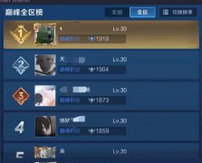 王者荣耀排位等级顺序（排位赛最新规则） 