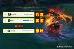 英雄联盟蛮王出装顺序（上单蛮王怎么玩） 