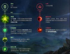 英雄联盟日女辅助出装（日女最肉出装推荐） 