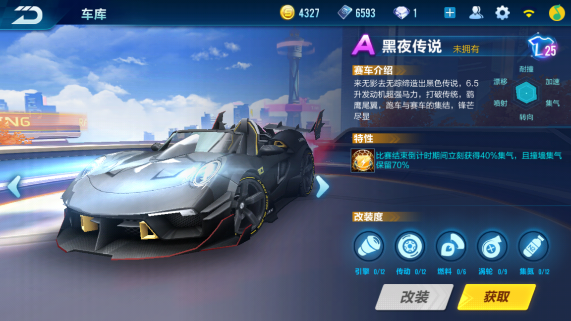 2021qq飞车手游a车排行最新(公认性价比最高的a车)