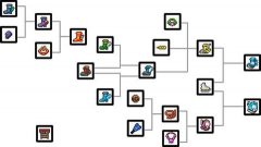 泰拉瑞亚熔岩巨剑怎么合成（新手入门熔岩大剑属性详解） 