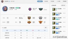 手游lol剑圣出装（出装技巧分享） 