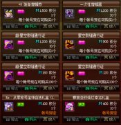 dnf积分怎么获取（最新积分获取方法） 