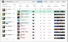 剑圣大乱斗出装顺序（一刀流剑圣攻略出装） 