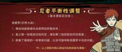 火影忍者猿飞日斩怎么获得（猿飞日斩获得方法攻略） 
