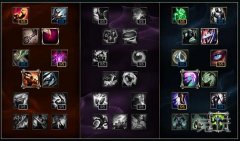 英雄联盟天赋怎么点跑得快（教你自己点出合适的天赋） 