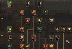 dnf新版奶妈加点推荐95（手把手教你玩奶妈） 