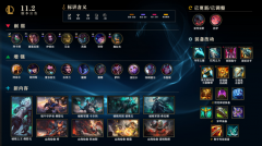 英雄联盟狗头出装图片（狗头出装思路分享） 