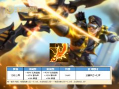 王者荣耀电刀是什么装备（新版电刀装备属性介绍） 