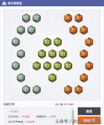 王者荣耀铭文最高多少级（满级铭文优势介绍） 