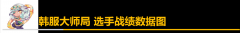 千珏出装s11加点（千珏出装顺序天赋推荐） 