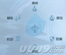 完美世界手游羽芒加点指南（羽芒属性加点攻略） 
