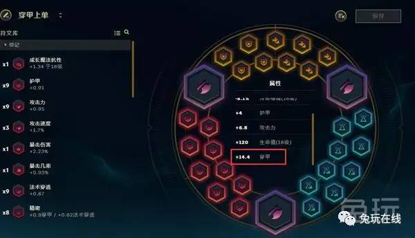 唯一能秒脆皮的肉坦！你的波比出装出对了吗？