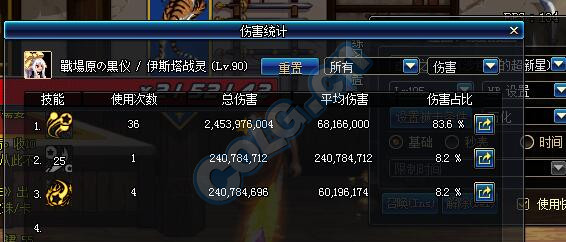 DNF2.1战斗法师起源版本的一些加点思路及讨论