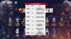 dnf春节宝珠选哪个好（春节新宝珠选购攻略） 