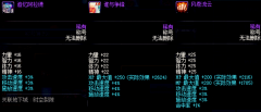 dnf称号在哪里获得（免费称号获取方法） 