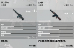 绝地求生武器排名顺序图解（最适合新手的武器排名） 