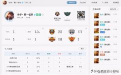 新版赵信怎么出装（赵信最新出装一览） 