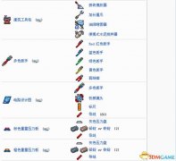 泰拉瑞亚ios免费下载（泰拉瑞亚ios免费下载教程） 