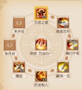 梦幻西游手游门派介绍和技能说明（门派技能分析） 