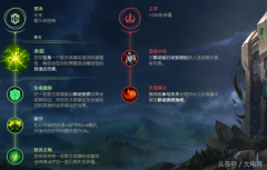 英雄联盟s11龙龟出装（龙龟出装思路分享） 
