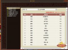 天龙八部丐帮怎么玩才厉害（丐帮玩法全面分析） 