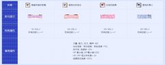 dnf改名卡多少钱（改名卡获取方法） 
