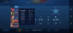 王者荣耀英雄荣耀战力怎么算的（战力计算方法） 