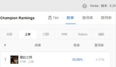 英雄联盟蛇女怎么玩（蛇女实战连招技巧教学） 
