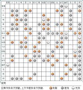 口袋妖怪下载手机版（安卓口袋妖怪游戏大全） 