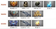 4399生死狙击官网电脑版（生死狙击手游下载游戏） 