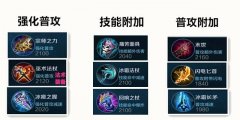 王者荣耀怎么出装备（王者荣耀各个装备详解） 
