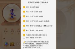 梦幻西游手游打造装备技巧（新手必看装备打造秘籍） 