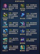 lol英雄出装怎么设置（分享新增装备的出装攻略） 