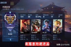 现在的王者荣耀多少赛季了（王者荣耀新赛季介绍） 