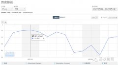 地下城堡2角斗场攻略（详细介绍地下城堡2及下载） 