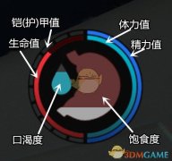 森林蜥蜴皮怎么合成（附森林生存各类小技巧） 