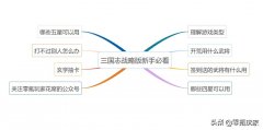 三国志战略版新手攻略（新手必知游戏的8大战略） 