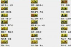 梦幻西游手游打书技巧图解（新手最值收藏的打书技巧） 
