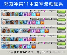 部落冲突流派大全及配兵（最值推荐的2种配兵方法） 