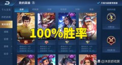 王者荣耀顶号会怎么样（速览顶号刷胜率新机制） 