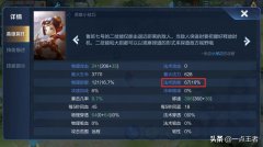 王者荣耀怎么买装备合理（游戏装备购买指南） 