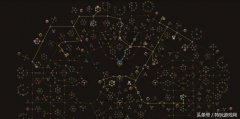 流放之路召唤bd（流放之路召唤灵体bd分享） 