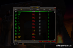 魔兽世界服务器人数（魔兽世界人多的服务器） 