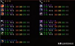 魔兽世界7.3怎么刷金币（魔兽世界7.3刷金币的方法） 