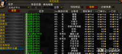 魔兽世界怀旧服怎么赚钱（魔兽世界怀旧服赚钱攻略） 