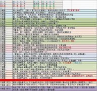 梦幻西游天罡星攻略（梦幻西游天罡蹲点技巧） 